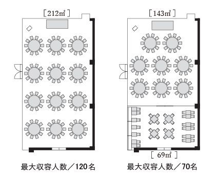 宴会場の図面